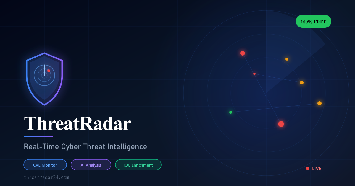 Hacker Radar ThreatRadar | Real-Time Cyber Threat Intelligence Platform